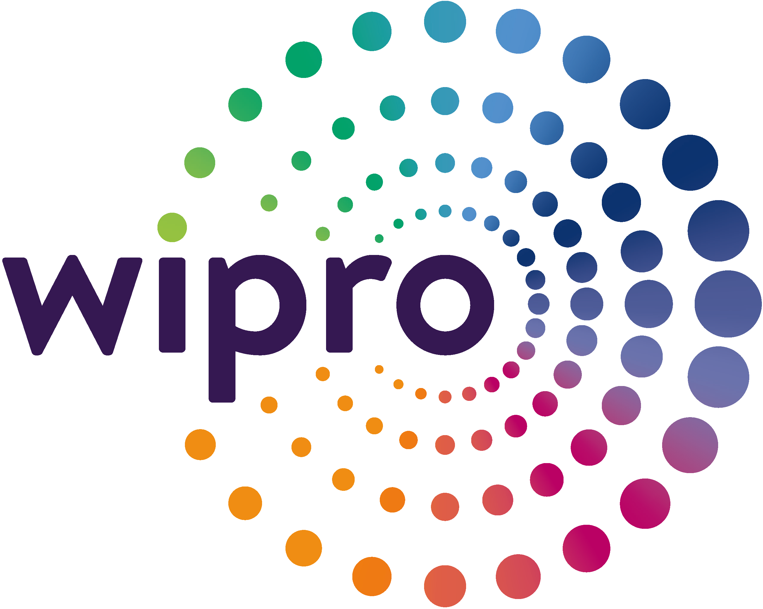 wipro